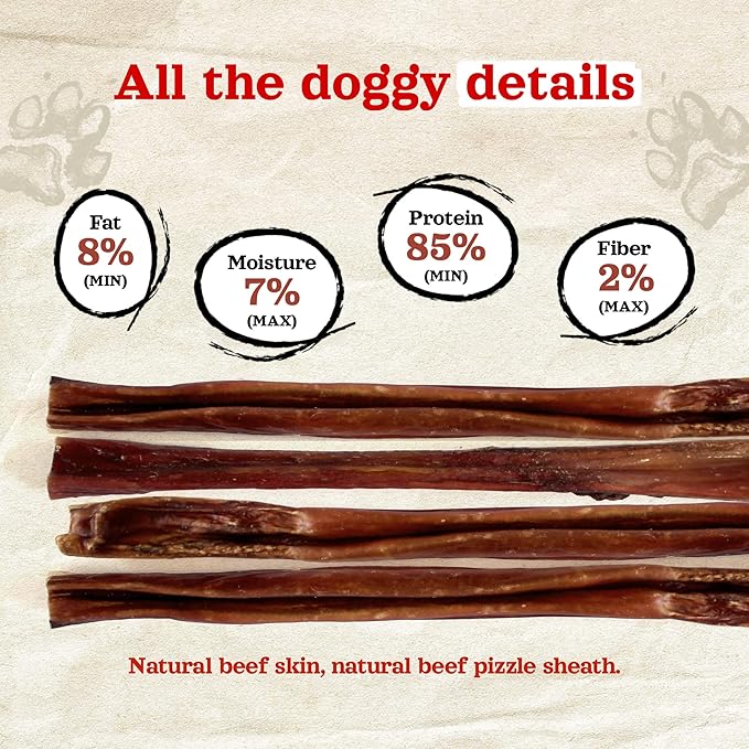 Natural Farm Power Bully Sticks Dog Chews (6”, 25-Pack), 2-in-1 Power Chews: Premium Beef Cheek Wrapped in Beef Pizzle, Long-Lasting, Great Dog Dental Treats for Small, Medium & Large Dogs