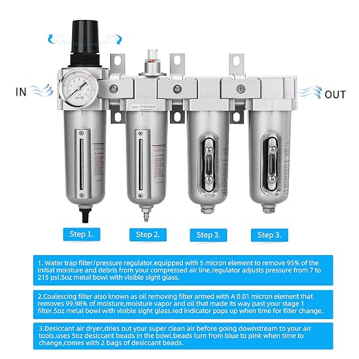 NANPU 1/2" NPT Industrial Grade 4 Stage Air Drying System