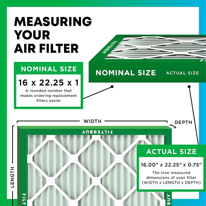 Filterbuy 16x22.25x1 Air Filter MERV 11 Superior Pet & Allergy Defense