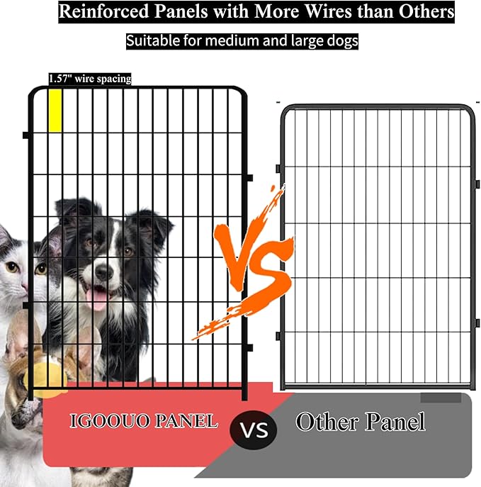 Dog Playpen Outdoor for Medium/Large Dogs 36'' High, 2 Add-On Heavy Duty Dog Playpen with Rustproof and Sturdy Stakes, 3ft Dog Fence for RV Camping