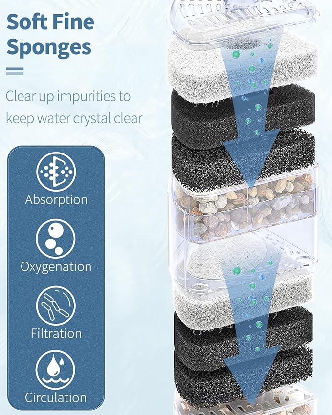 Pawfly Aquarium Corner Sponge Filter Quiet Small Fish Bio Foam Filter with Natural Stones Gravels and Ceramic Rings for Betta Fry Shrimp Fish Tanks up to 50 Gallons (Air Pump Not Included)