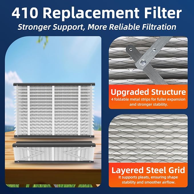 3 Pack, 410 Replacement Air Filter, MERV 11, Actual Size: 16"x28"x4", Nominal