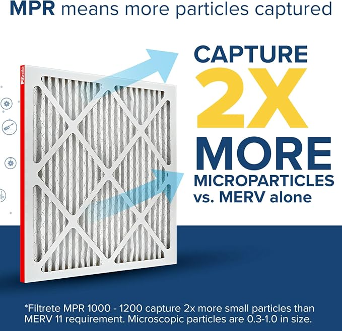 Filtrete 12x24x1 AC Furnace Air Filter, MERV 11, MPR 1000, Micro Allergen