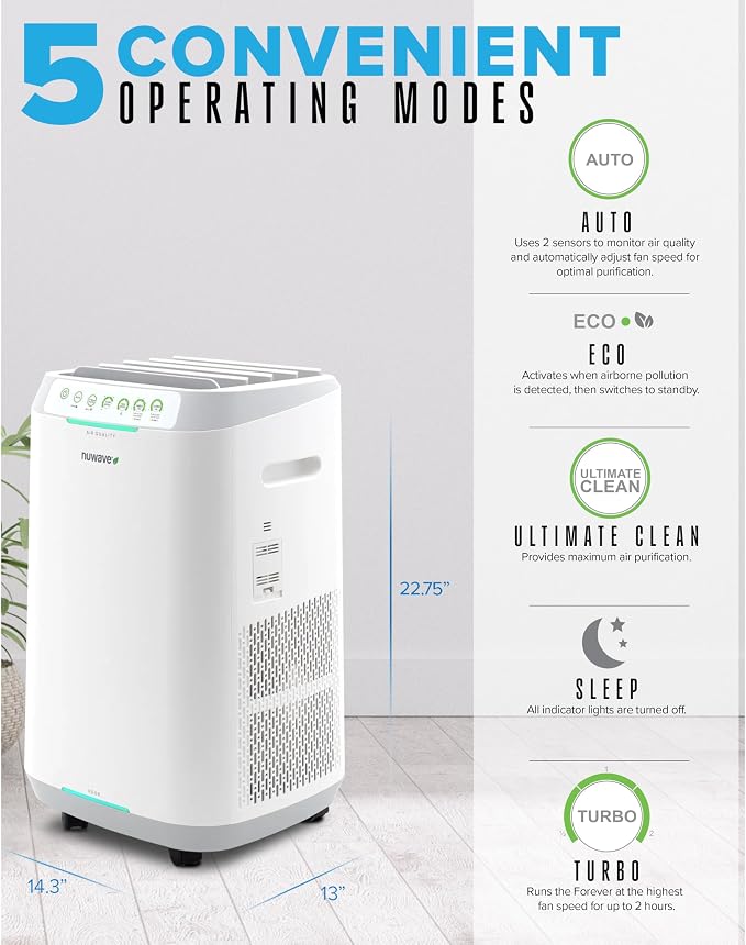 Nuwave Forever Air Purifier for Home Large Room Up to 2, 002 Ft², Dual Sensors