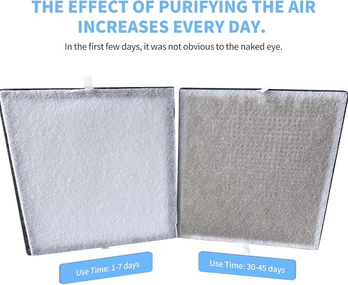 Air Purifiers for Home, PM 2.5 Air Quality Monitor Cover Up to 2200 Ft²