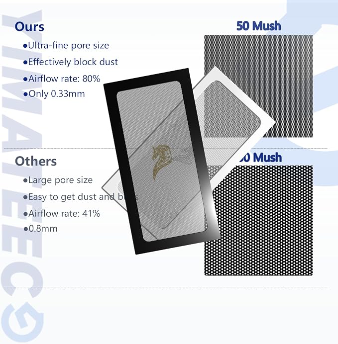 Dust Filter PC 280mm Magnetic Fan Dust Mesh Filter