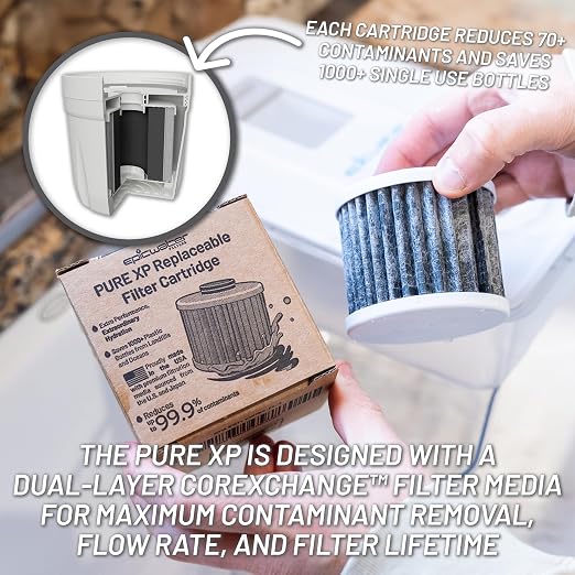 Epic Pure XP Water Filter Pitcher