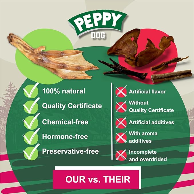 All Natural Duck Feet Dog Treats (50 pcs) | Dehydrated for Freshness | Supports Joint Health with Glucosamine and Chondroitin | Promotes Dental Hygiene | Perfect for Small and Medium Dogs