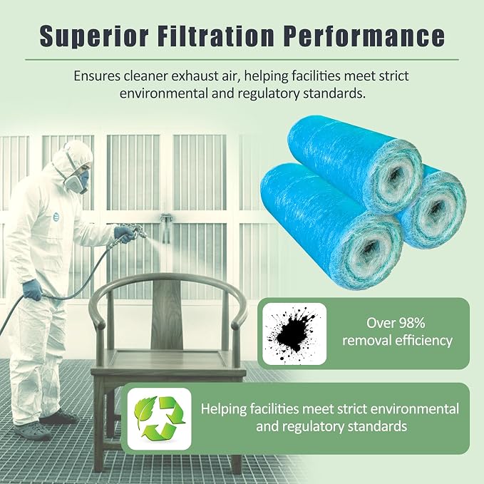 Fiberglass Paint Booth Filter Roll