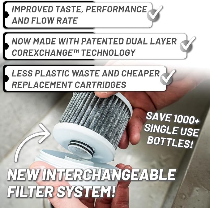 Epic Water Filters Pure REPLACEMENT Compatible