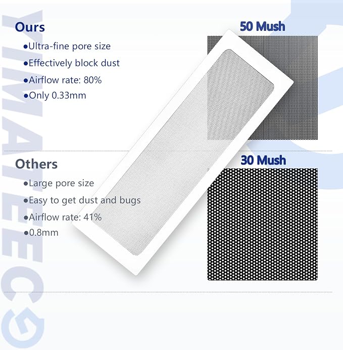 Dust Filter PC 360mm x 120 mm Magnetic Fan Dust Mesh Filter