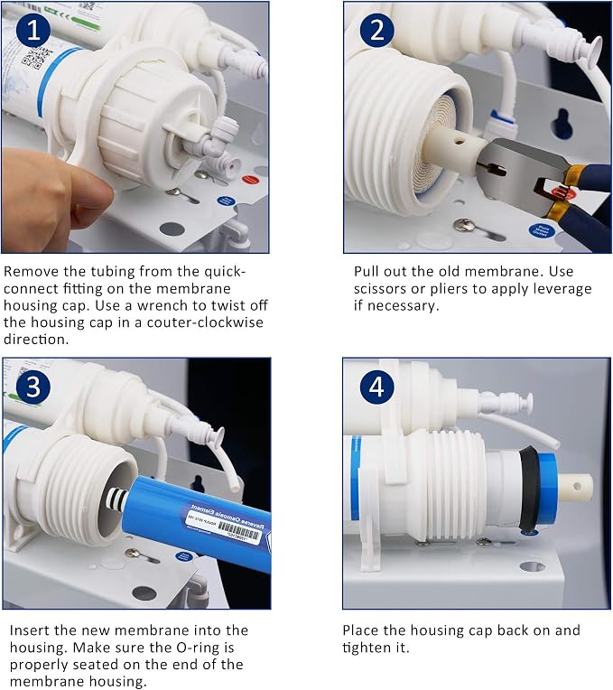 Membrane Solutions 400 GPD RO Membrane, Reverse Osmosis Membrane, RO Membrane