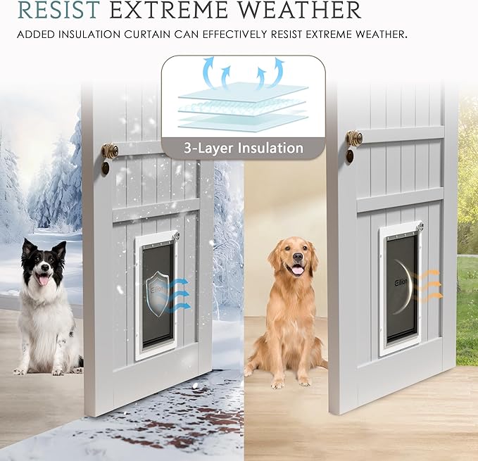 Medium Dog Door for Door, Doggy Door with Aluminum Frame, 3 Flaps, Metal Closing Panel and Lock, Pet Doggie Door for Interior and Exterior Doors