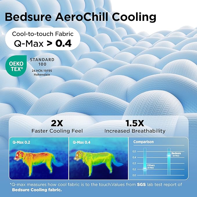 Bedsure Cooling Blanket for Small Dogs with Breathable Air-Core Fill Q-MAX>0.4 - Dog Cooling Mat Soft, Lightweight Pet Cat Throw Cold Blanket Washable for Summer, Beige, 25x35