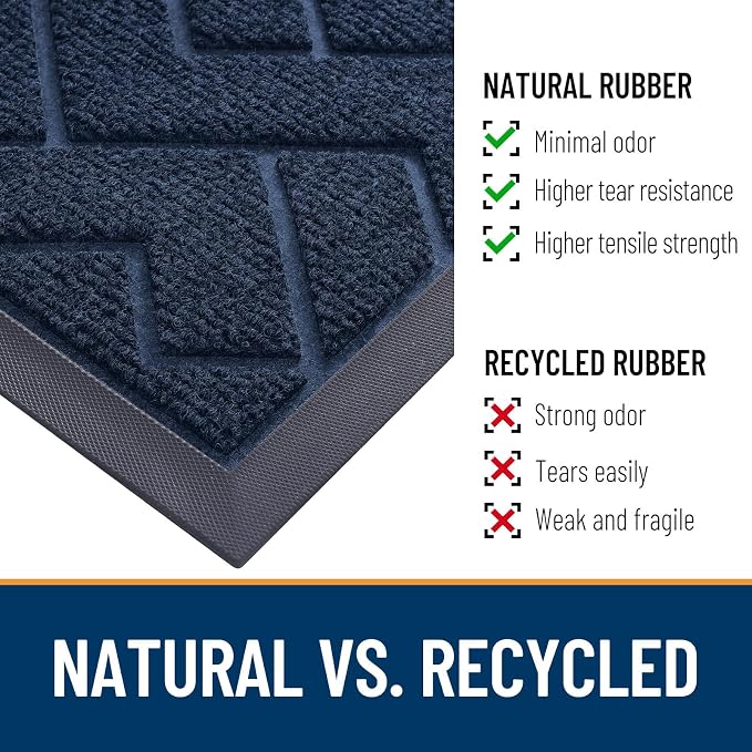 OLANLY Front Door Mat Indoor Outdoor Entrance, Waterproof All-Season,
