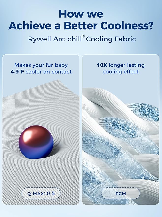 Rywell Dog Cooling Mat, 30”x20” Super Thick & Reversible Cooling Mat for Dogs, Arc-Chill 3.0 & PCM for Long-Lasting Cool and Color-Changing (Q-Max > 0.5), All-Season Use & Portable for Travel