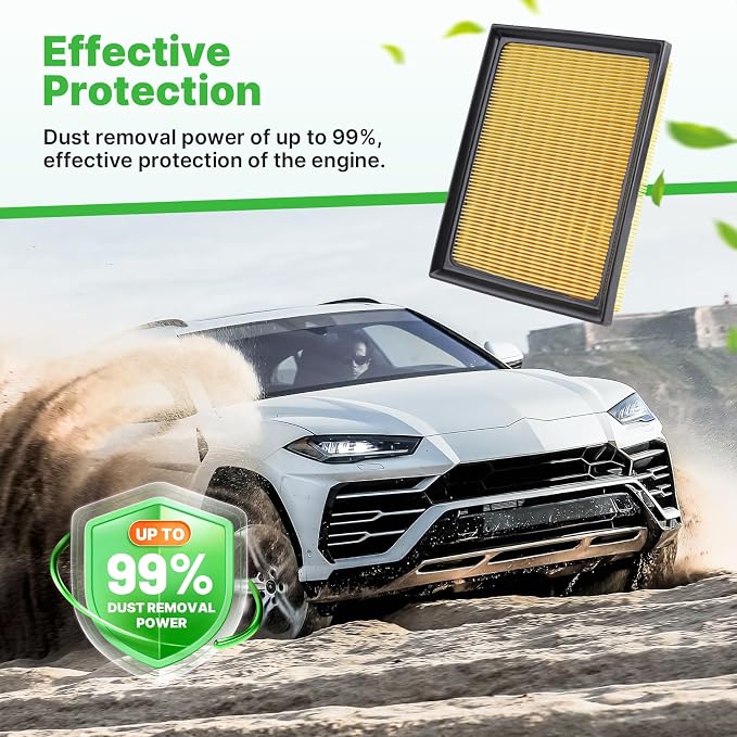 2PCS Engine Air Filter Fit for 2010-2015 Prius, 2011-2017 Lexus CT200h