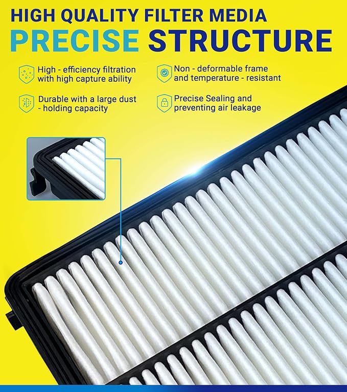 Engine Cabin Air Filter Set for Tucson 2.5L Gas, Santa Fe 2.5L, Santa Cruz 2.5L