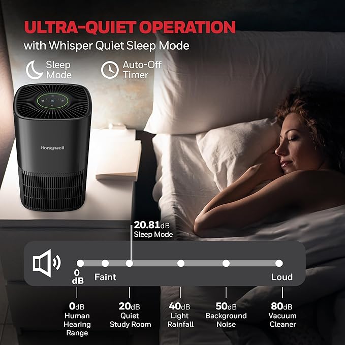 Honeywell Allergen Plus Compact HEPA Small Room Air Purifiers for Home, Up to 530 Ft² Coverage, 3-in-1 Filter, Pet Dander, Smoke & Odor Reducer Air Quality Sensor with Auto Mode, Black, HPA125B