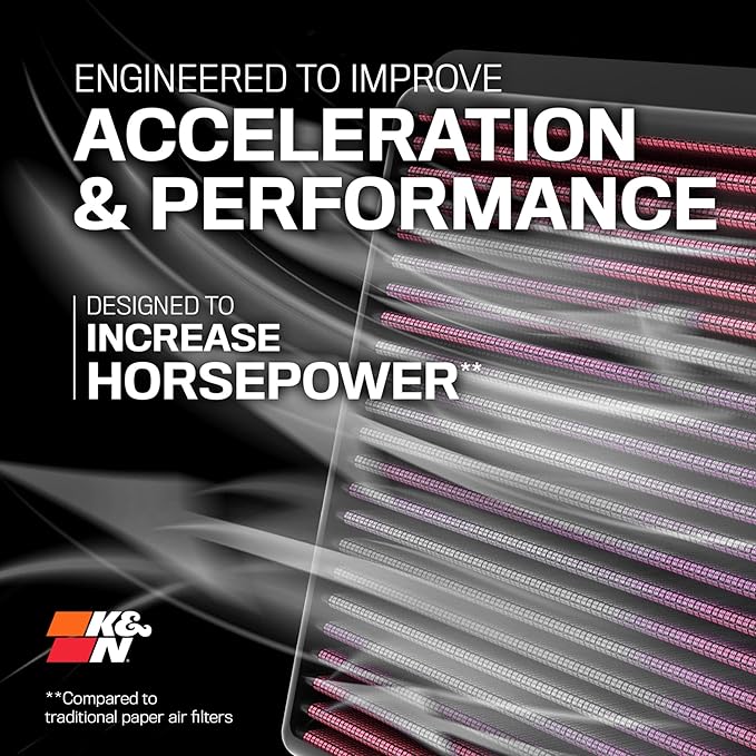 K&N High-Flow Original Lifetime Engine Air Filter: High Performance,