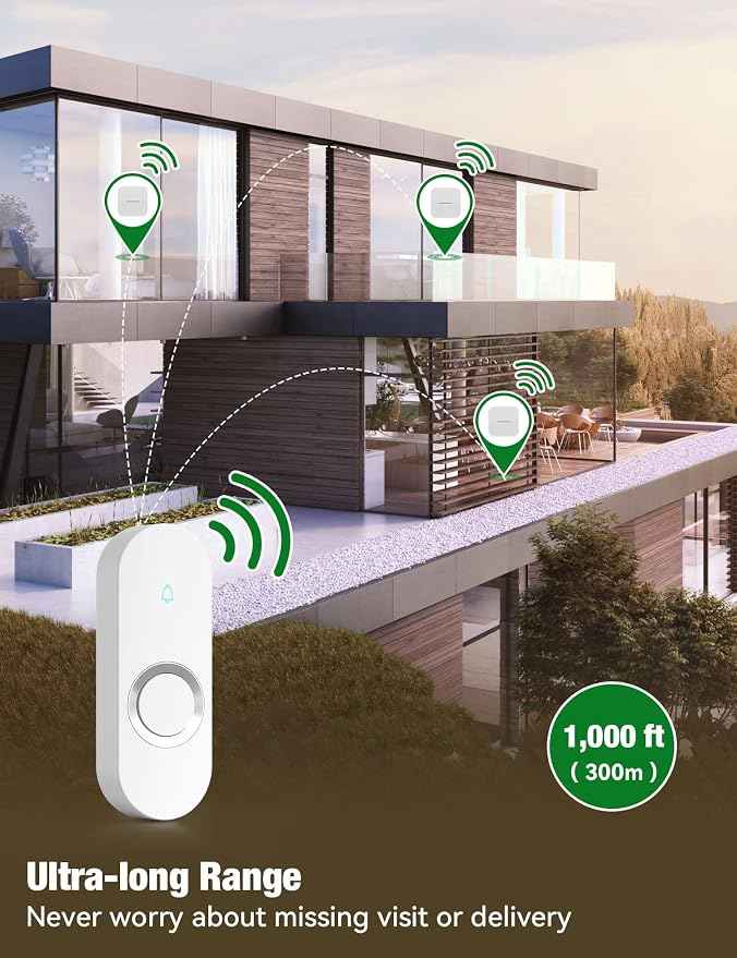 AIDA Lighted Wireless Doorbell, Home Waterproof Doorbell 1, 000ft Range