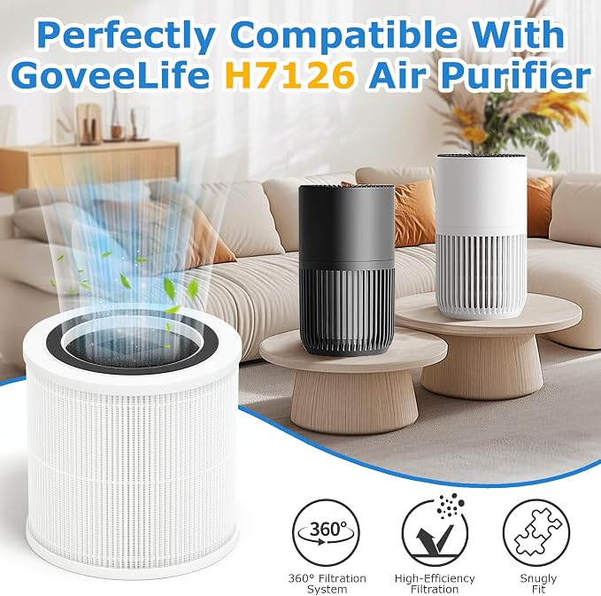 3 Pack H7126 Replacement Filter