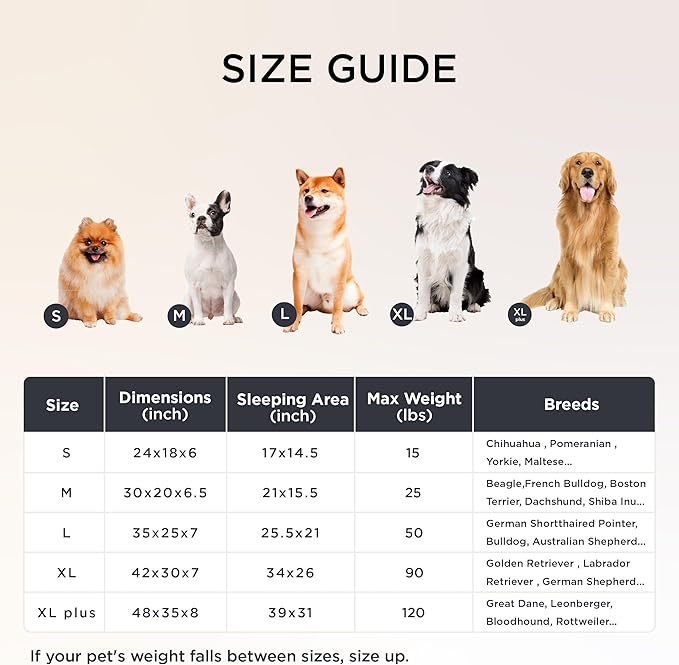 Bedsure ComfyFleece Orthopedic Dog Bed with Waterproof Dog Blanket for XL Dogs, Cream