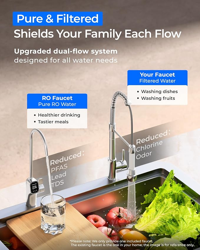 Waterdrop X8-PRO Reverse Osmosis Water Filter, NSF/ANSI 42&58&372 Certified