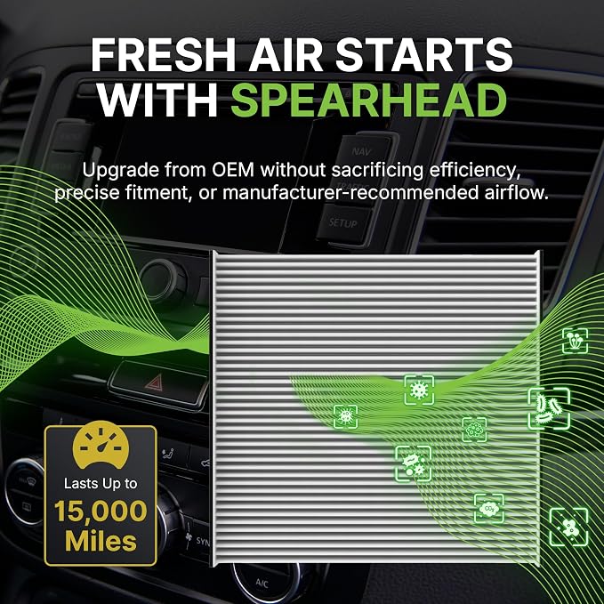 Spearhead OEM+ Particulate Breathe Easy Cabin Filter, Fits Like OEM, Provides