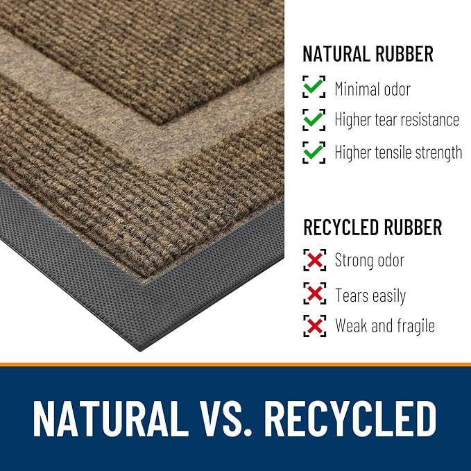 OLANLY Front Door Mat Indoor Outdoor Entrance, Waterproof All-Season,