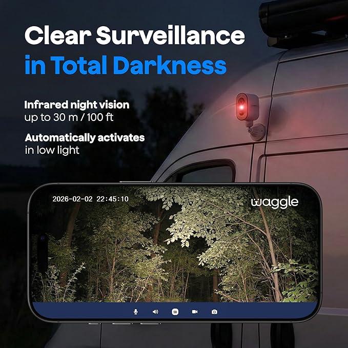 Waggle 4G LTE Cellular Security Camera, 2K HD Pet Monitor, 300° Pan, No WiFi, 9000mAh Battery, Night Vision, 2-Way Talk & Siren Alarm- RVs/Camping/Travel/Indoor & Outdoor - Subscription Required