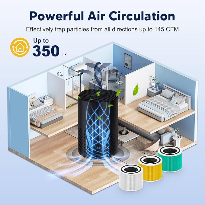 240 True HEPA 14 Toxin Absorber Replacement Filter Compatible