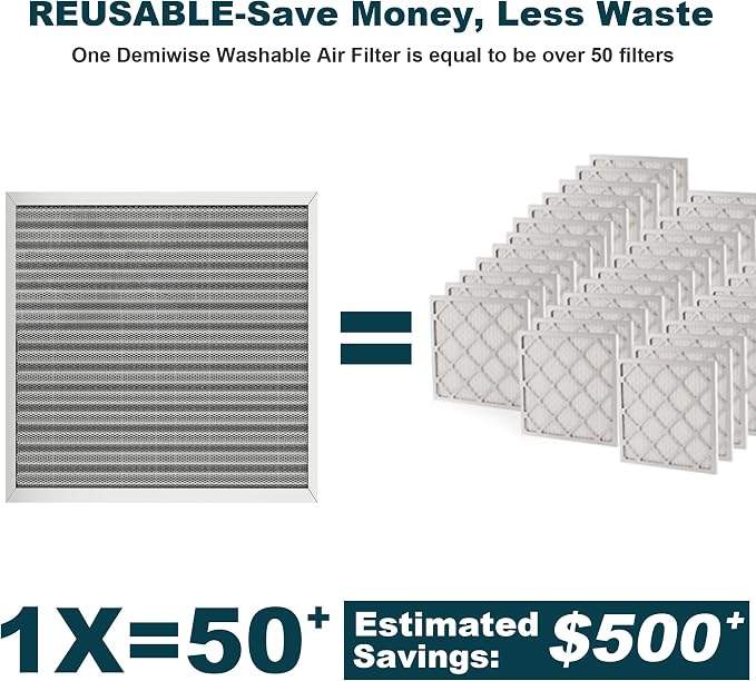 20x30x1 Reusable Air Filter, MERV 8, Permanent Electrostatic Air Filter
