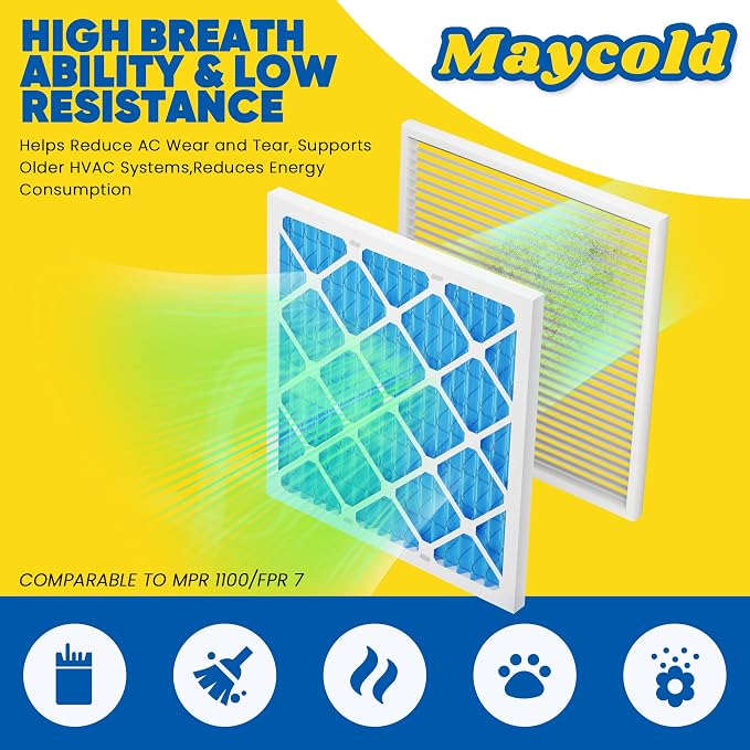Maycold 10x20x1 MERV 11 Furnace Air Filter, High-Performance HVAC AC Filters