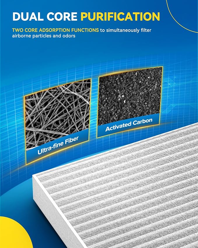 PHILTOP Cabin Air Filter w/Activated Carbon, Compatible