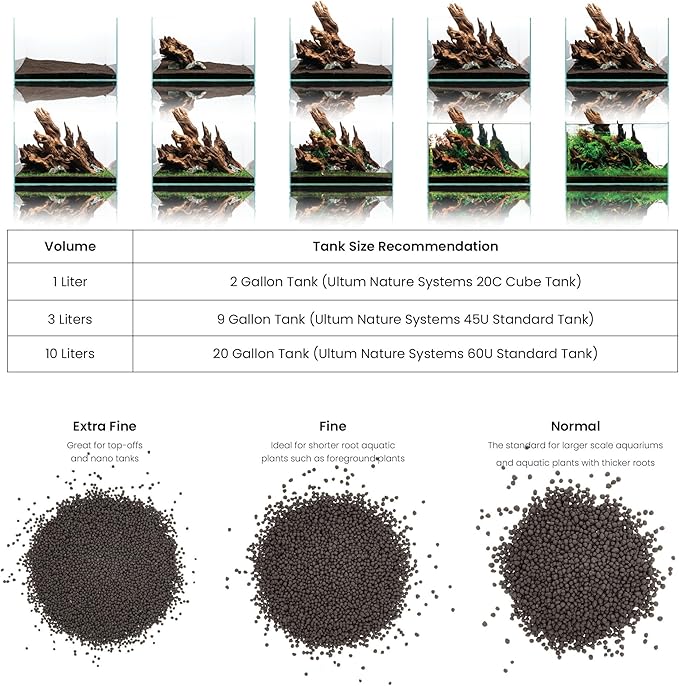 Ultum Nature Systems Controsoil - Freshwater Aqua Soil Substrate for Fish, Shrimp, Live Plant Propagation and Aquascaping - 6.8pH Low Ammonia, Volcanic Ash - Black, Normal (10 Liter | 20LB)