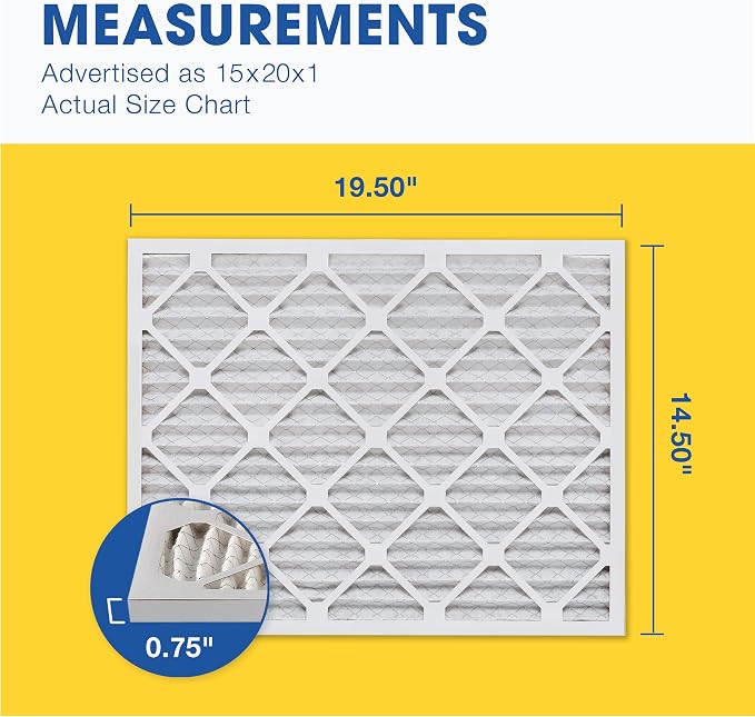 Aerostar 15x20x1 MERV 8-6 Count