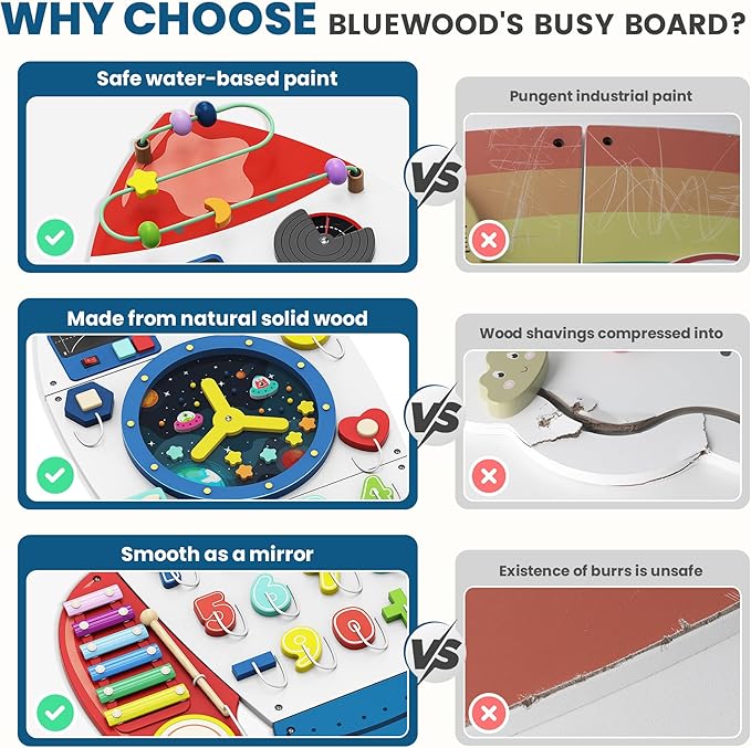 BlueWood Wooden Wall Busy Board Panels, Toddler Learning Activity Center, Montessori Philosophy Sensory, Educational Toys, Conducive to All-Round Development - Rocket