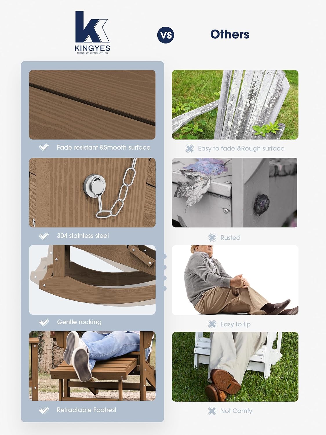 KINGYES HDPE Adirondack Rocking Chair with Footrest and Cup Holders