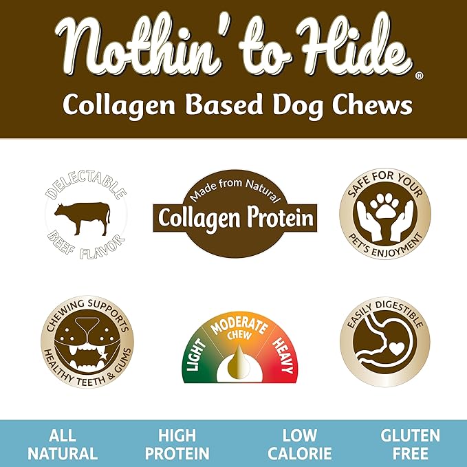 Fieldcrest Farms Nothin' to Hide Twist Stix, Beef Flavor, Easily Digestible, Supports Skin, Coat, Joints & Muscles, for Moderate Chewers Under 15lbs, 50 Pieces