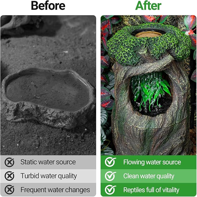 REPTI ZOO Reptile Waterfall Drinking Fountain with Food Dish, 1000ML Large Reptile Terrarium Water Dispenser for Bearded Dragon Chameleon Gecko Lizard Tree Frog