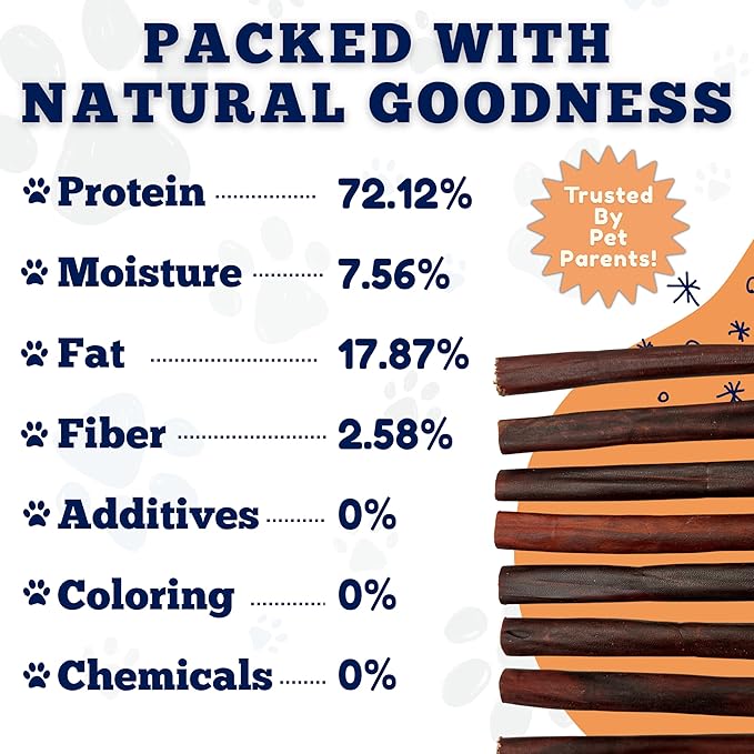 Amazing Dog Treats - 6 Inch Bulk Collagen Sticks for Dogs - (150 Count) - Collagen Sticks for Dogs - No Hide Dog Bones
