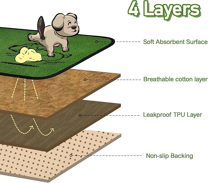 Qeils Reusable Puppy Pads, Washable Pee Pads for Dogs 2 Pack Durable Absorbent Leakproof Potty Pads with Non-Slip, Indoor Training & Pet Party Gift 18"x30"