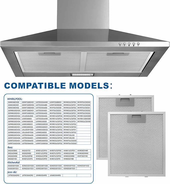 Range Hood Filter Replacement 12" x 10.5"W10169961A