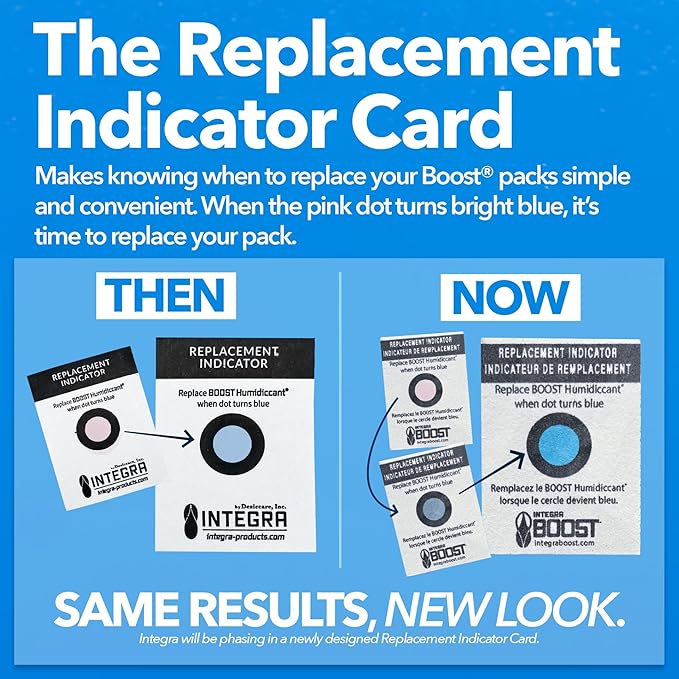 Integra Boost 55% RH Level - 4 Gram Size - Two-Way Humidity Control Pack - Incl. Replacement Indicator Cards - Food Storage & Herbs Moisture Balancer for Up to 1/2 oz (Pack of 200)