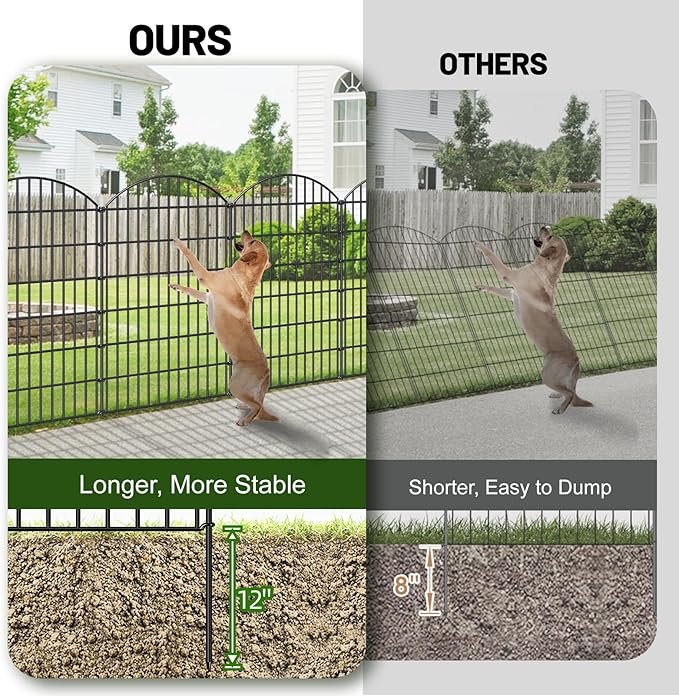 Metal Garden Fence 48in (H) x 12.7ft (L), 5 Panels + 6 Stakes Dog Fence Border Fence Animal Barrier, No Dig Garden Fencing for Yard Flower Bed Lawn Patio Outdoor, CTW4805 Black