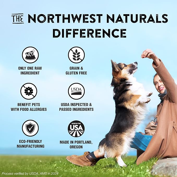 Northwest Naturals Raw Rewards Freeze-Dried Treats - Green-Lipped Mussels (2 oz) & Minnows (1 oz) Treats for Dogs & Cats - Healthy, 1 Ingredient, Human Grade Ingredients, All Natural