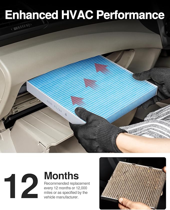 Puroma Cabin Air Filter, Compatible