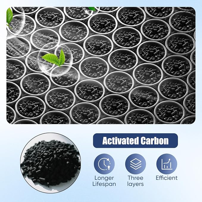 CF12150 Cabin Air Filter with Activated Carbon