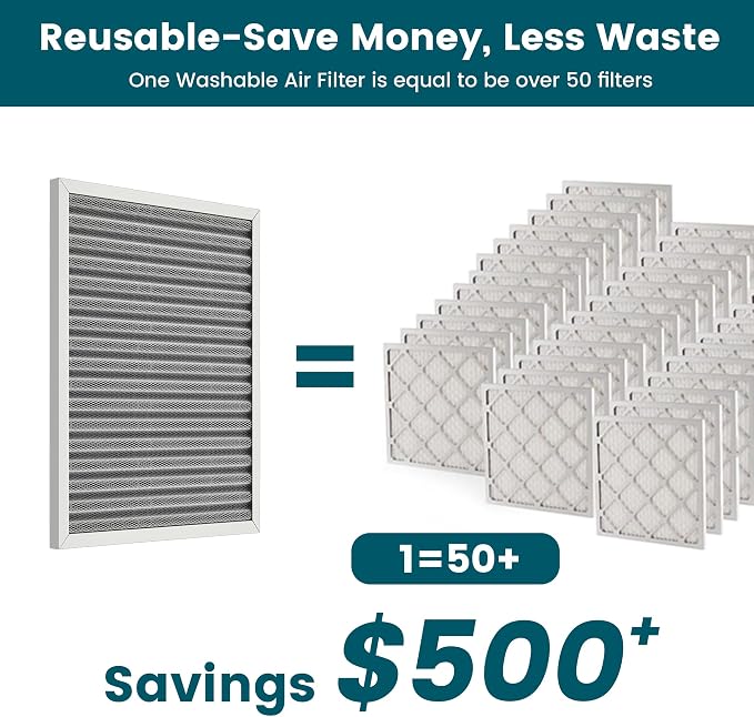 24x18x1 Air Filter-MERV 8, Washable & Reusable Electrostatic Air Filter
